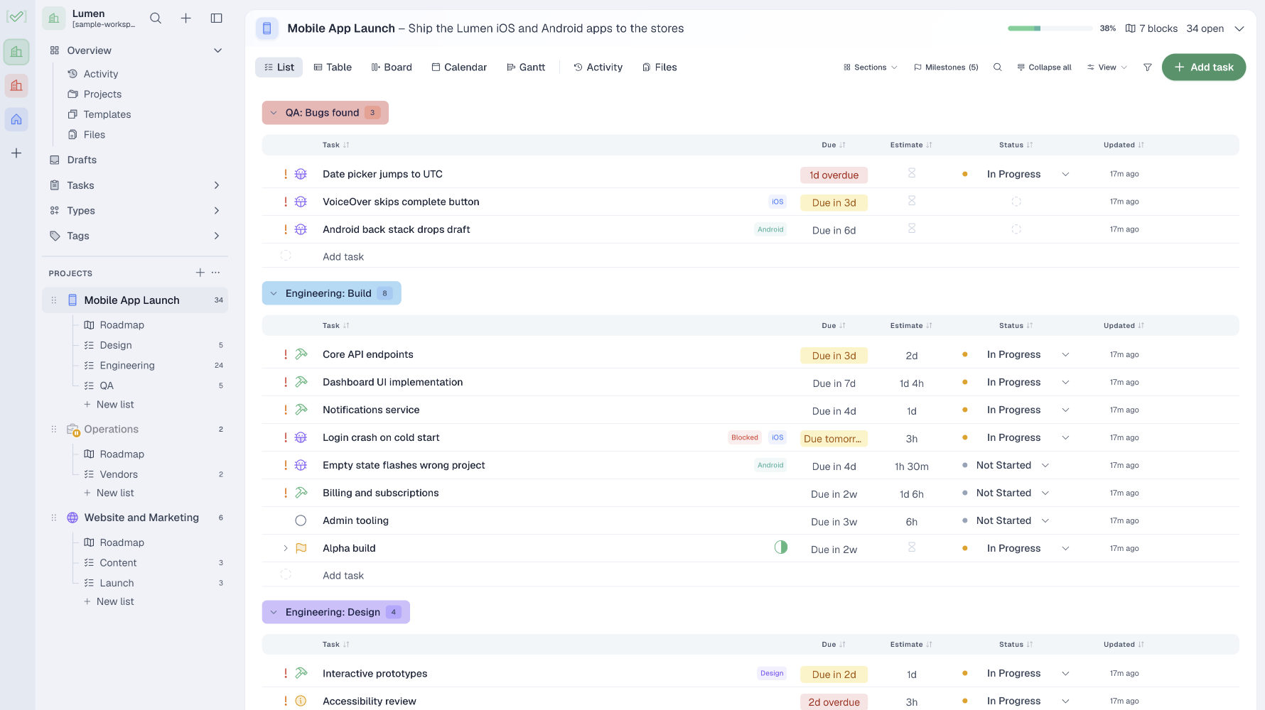 setCompleted list view