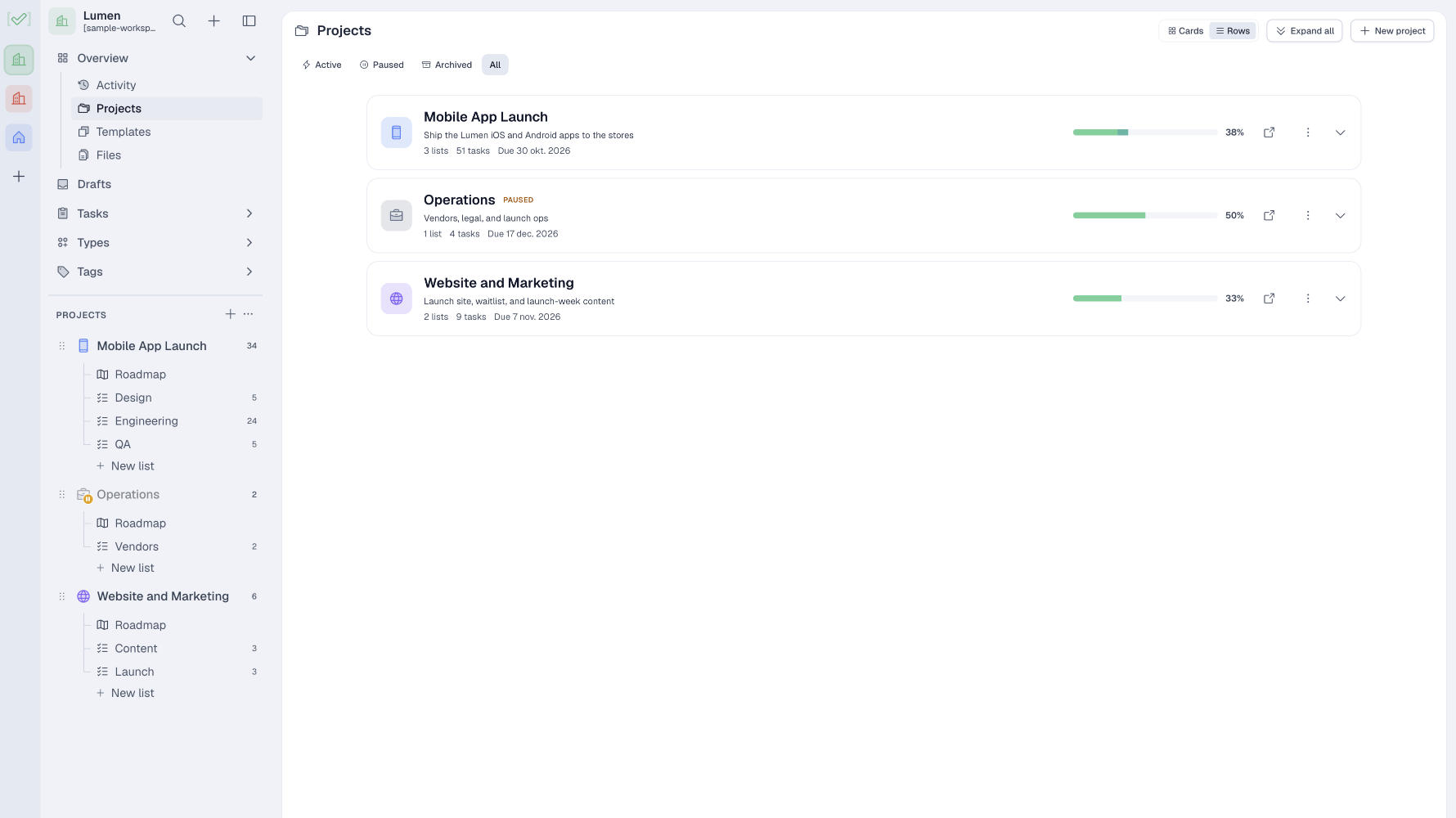 setCompleted projects as a list