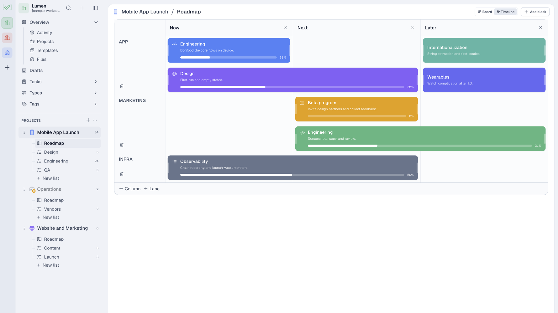 setCompleted project roadmap